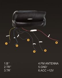 Ceiling Flip Down Car Headrest Monitor , Hdmi Input Car Roof Dvd Player