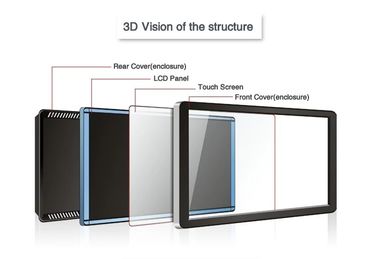 Flat Panel Display All In One Digital Signage 43 Inch Interactive Type